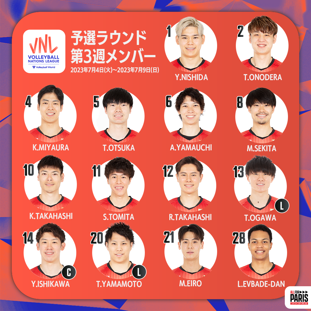 バレーボール男子日本代表チーム バレーボールネーションズリーグ2023