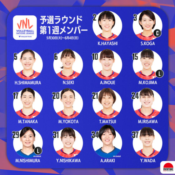 バレーボール女子日本代表チーム バレーボールネーションズリーグ2023 予選ラウンド第1週名古屋大会 出場選手14人決定