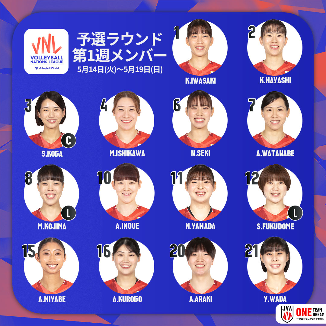バレーボール女子日本代表チーム ネーションズリーグ2024 予選ラウンド第1週トルコ大会 出場選手14人決定