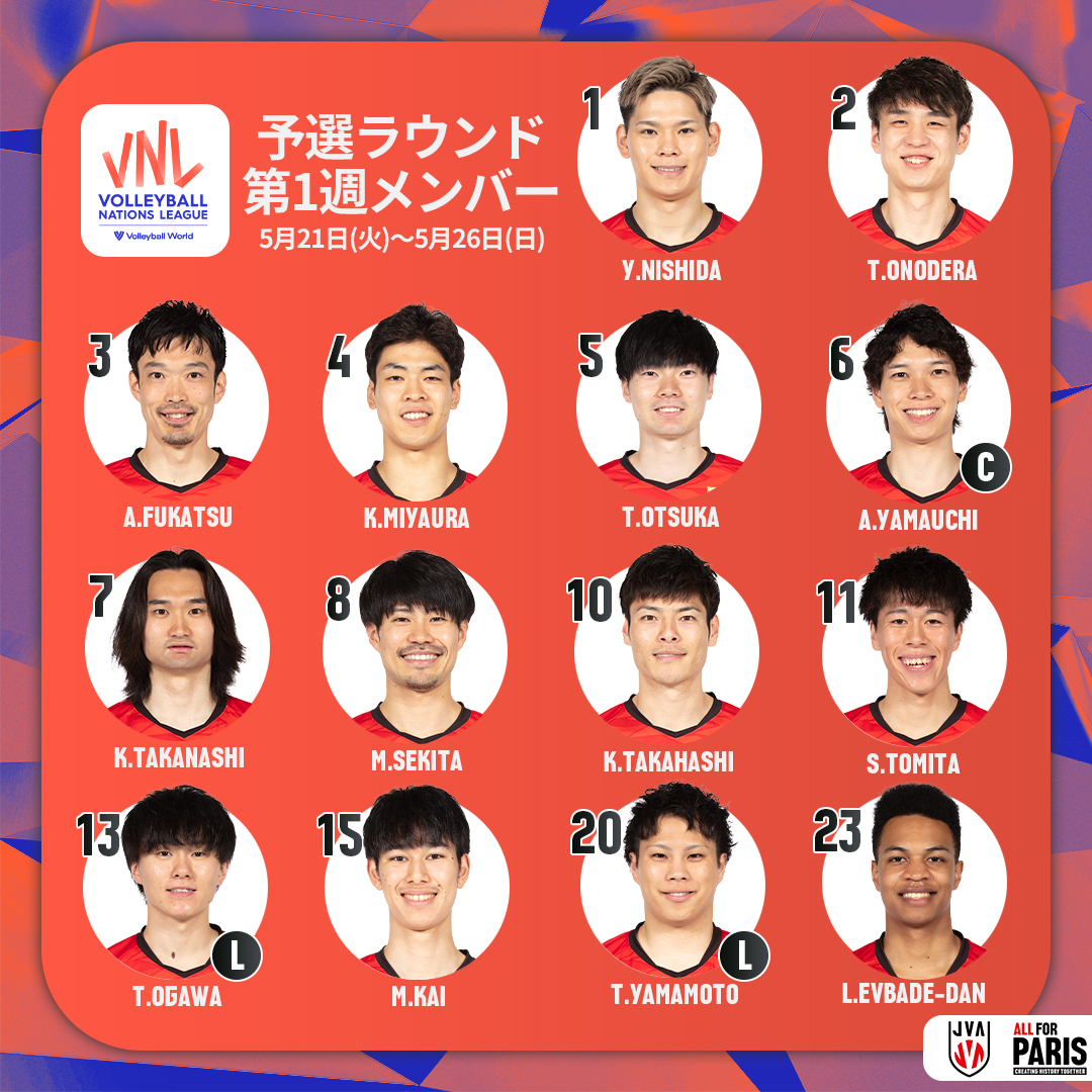 バレーボール男子日本代表チーム バレーボールネーションズリーグ2024 予選ラウンド第1週ブラジル大会 出場選手14人決定
