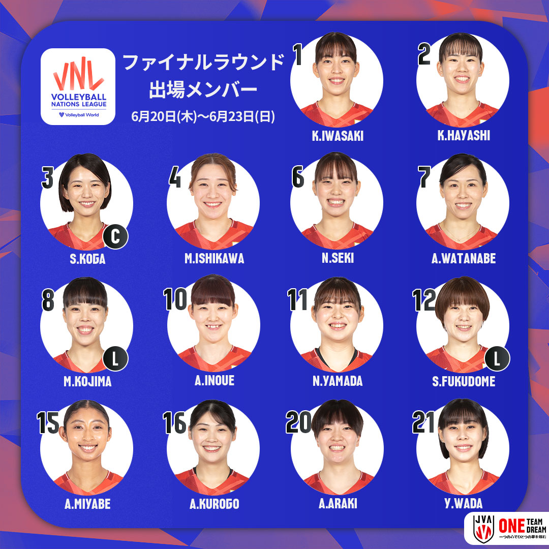 バレーボール女子日本代表チーム バレーボールネーションズリーグ2024 ファイナルラウンド 出場選手14人決定｜トピックス｜ | 公益財団法人 日本バレーボール協会