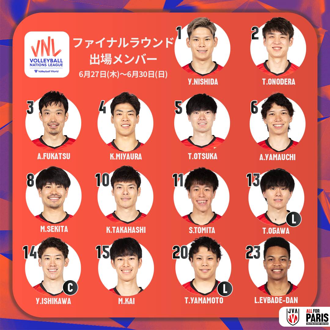 バレーボール男子日本代表チーム バレーボールネーションズリーグ2024 ファイナルラウンド 出場選手14人決定｜トピックス｜ | 公益財団法人日本 バレーボール協会