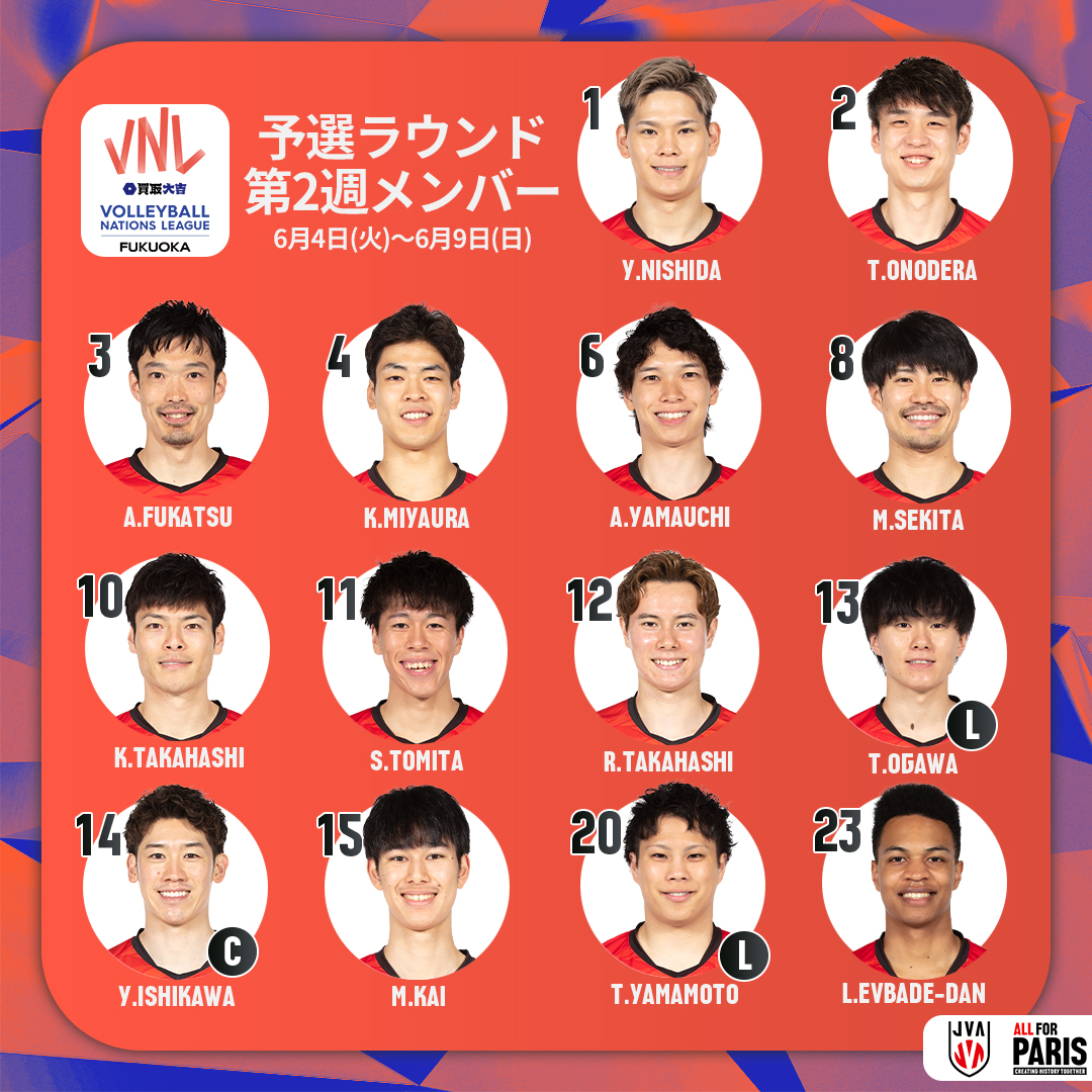 バレーボール男子日本代表チーム 買取大吉 バレーボールネーションズリーグ2024 福岡大会 出場選手14人決定