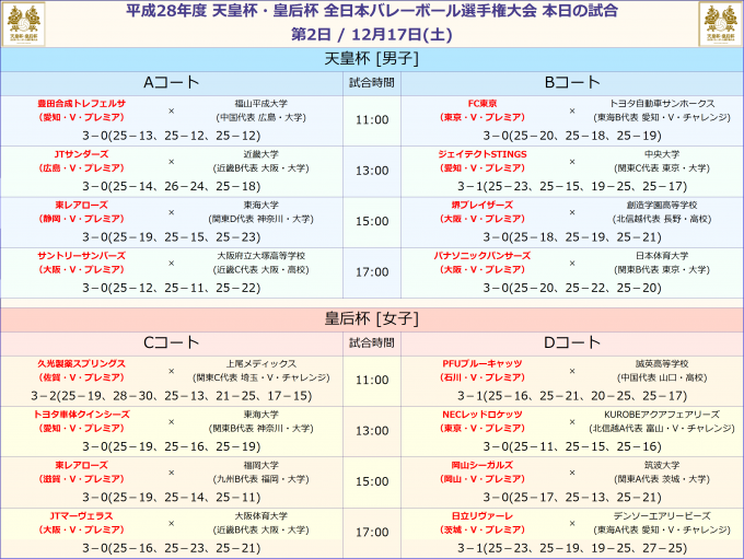 2016.12.17result.png