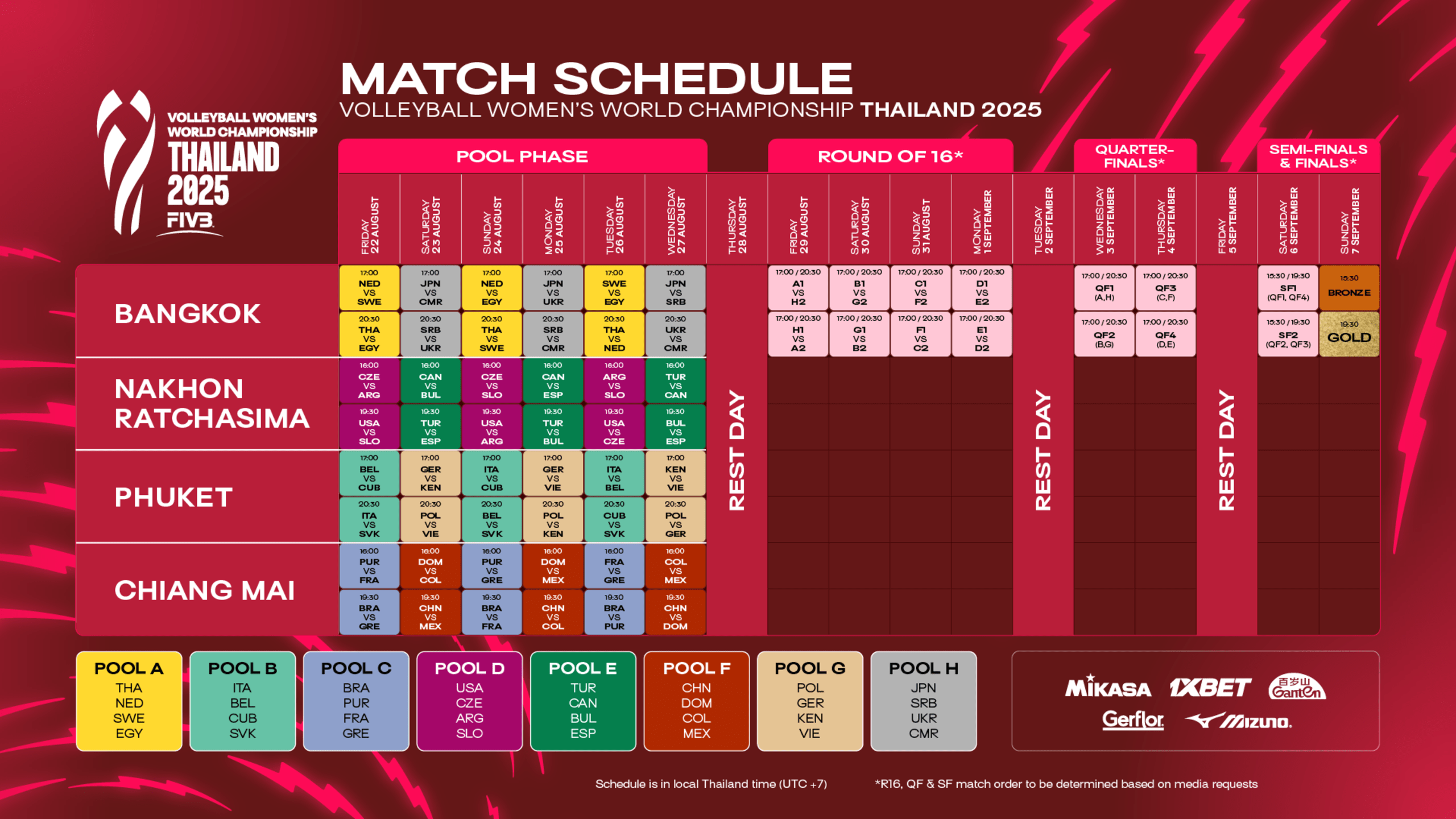 2025女子世界選手権大会　競技日程が決定　女子日本代表の初戦は8月23日のカメルーン戦